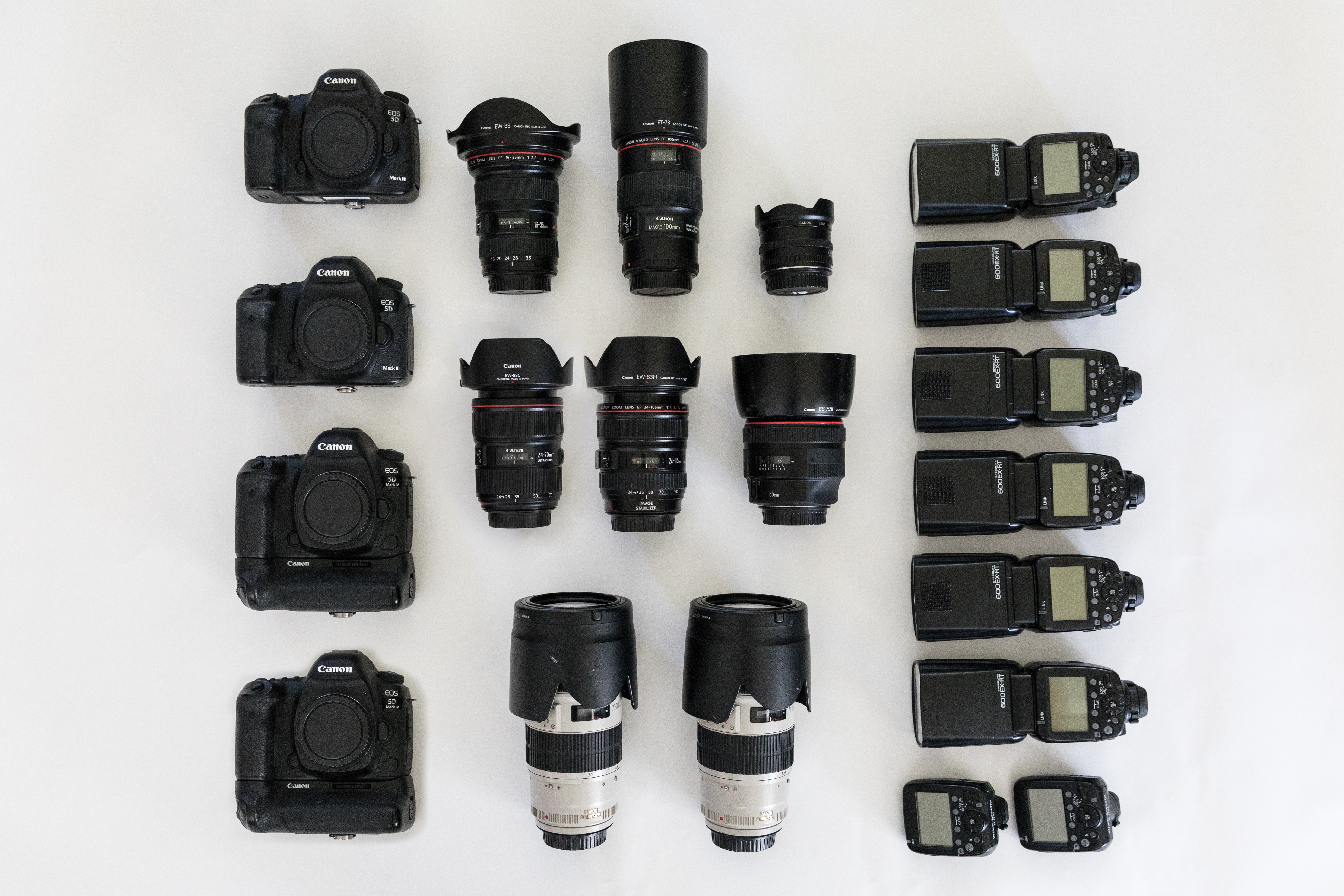 Canon professional camera gear used by Maine professional photographers at Russell Caron Wedding Photography