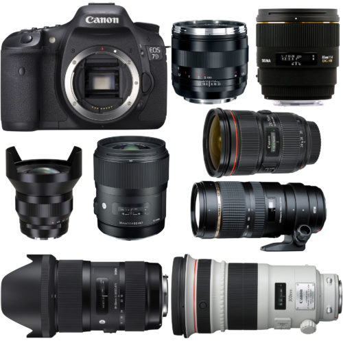 Best lens for wedding photographers who like zoom lenses