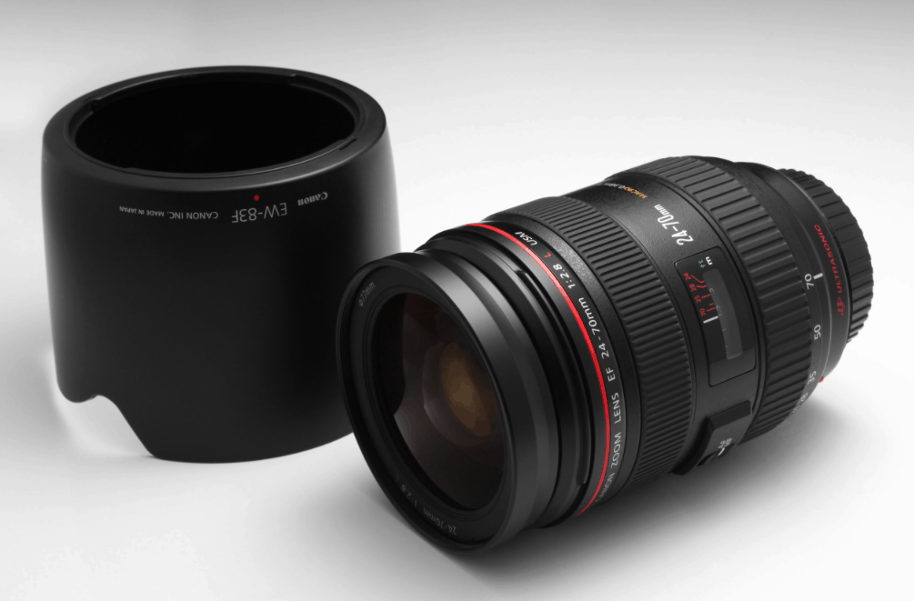 zoom versus prime lenses for wedding photography? This is a zoom lens.
