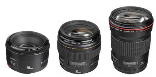 Best lens for wedding photographers, prime lenses